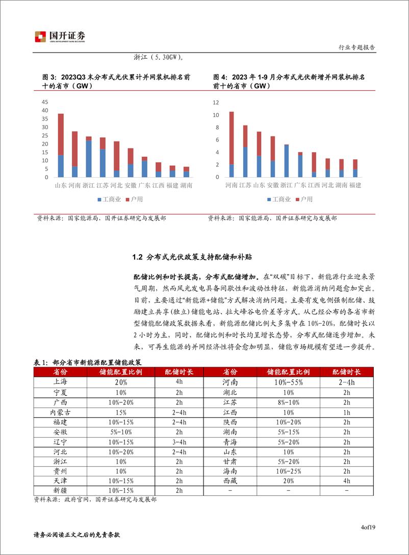 《光伏行业专题报告：聚焦分布式光伏消纳问题》 - 第5页预览图