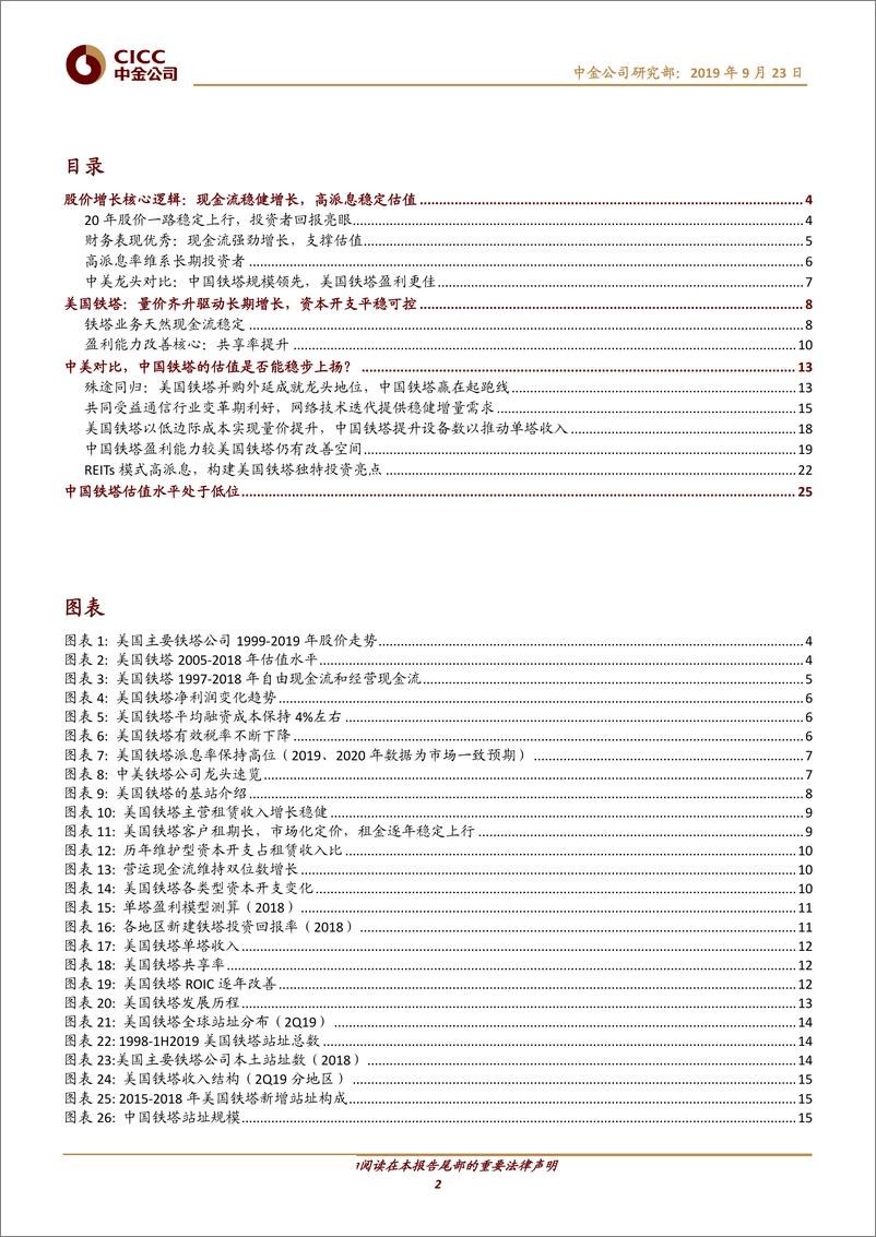 《通信行业：为何塔类资产是长期稳健配置的优质之选？-20190923-中金公司-29页》 - 第3页预览图