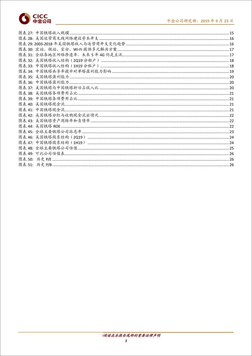 《通信行业：为何塔类资产是长期稳健配置的优质之选？-20190923-中金公司-29页》 - 第4页预览图