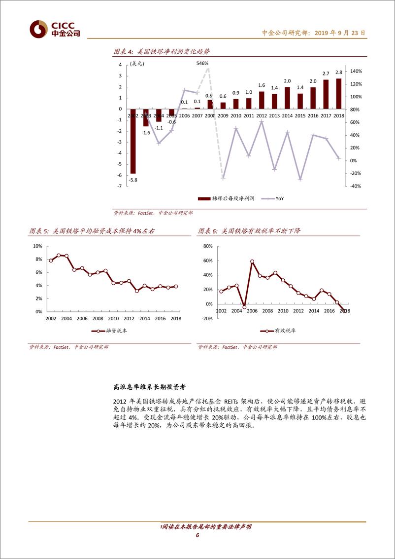 《通信行业：为何塔类资产是长期稳健配置的优质之选？-20190923-中金公司-29页》 - 第7页预览图