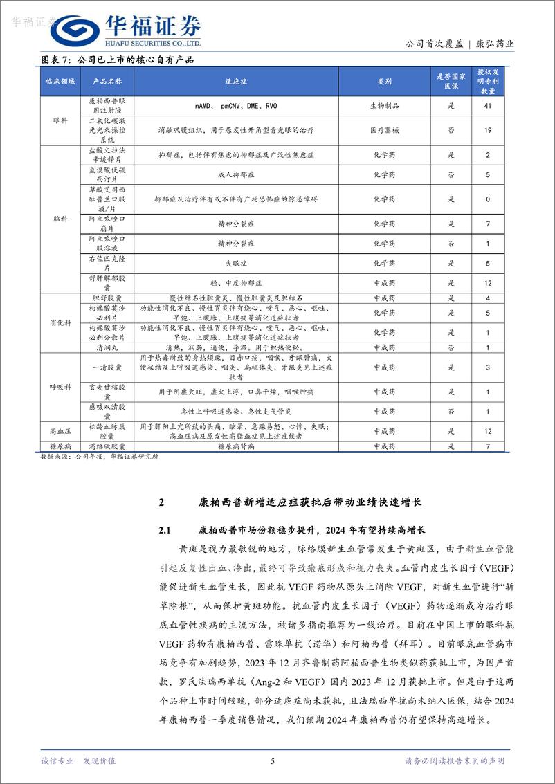 《华福证券-康弘药业-002773-眼药龙头，眼科脑科创新药未来可期》 - 第5页预览图