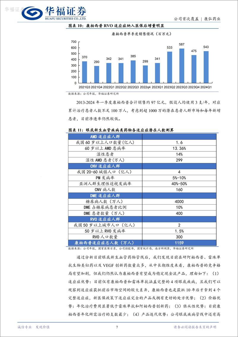 《华福证券-康弘药业-002773-眼药龙头，眼科脑科创新药未来可期》 - 第7页预览图