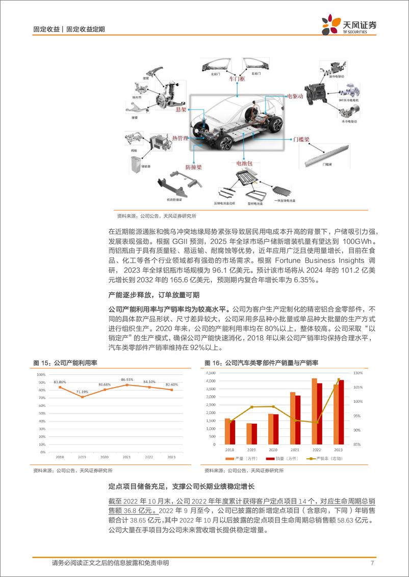 《转债新券上市分析：升24转债，精密铝合金零件加工领先企业-240710-天风证券-10页》 - 第7页预览图