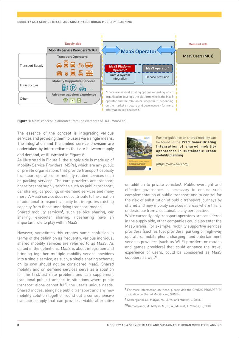 《出行即服务和可持续城市交通规划（英文版）-- Eltis》 - 第8页预览图
