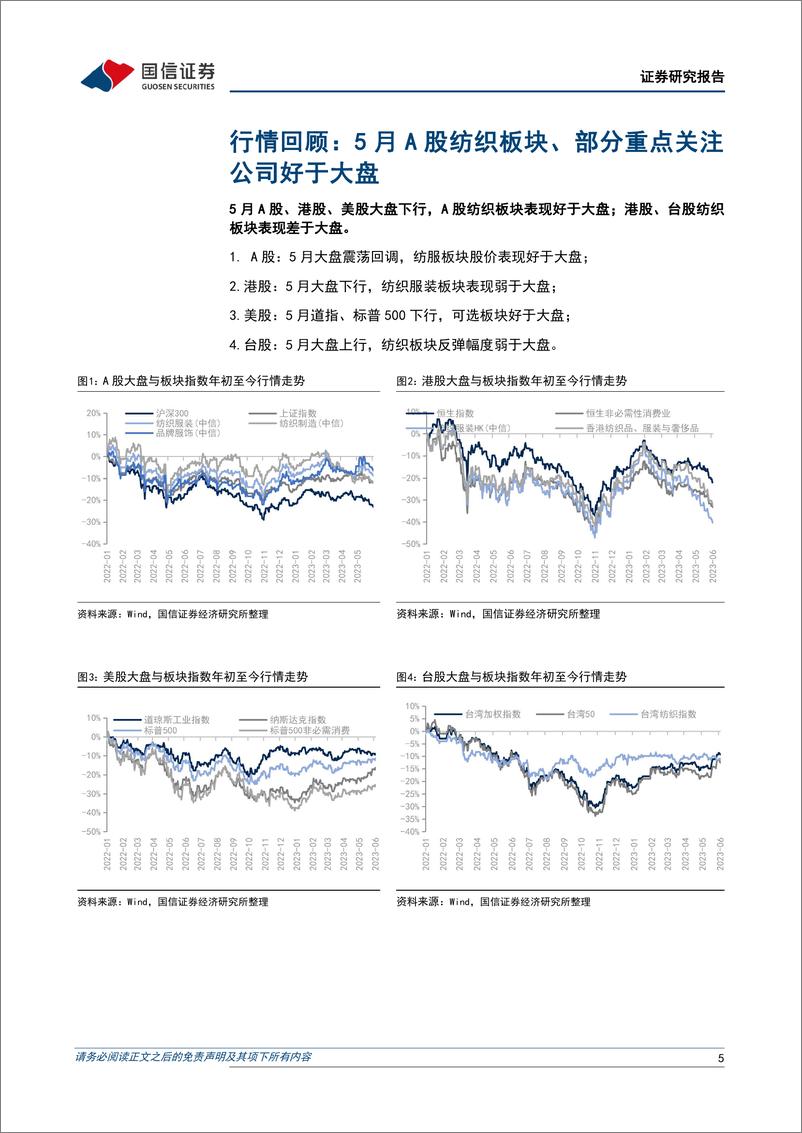 《纺织服装行业6月投资策略暨618预售梳理：看好运动板块超跌反弹，把握基本面改善机会-20230605-国信证券-24页》 - 第6页预览图