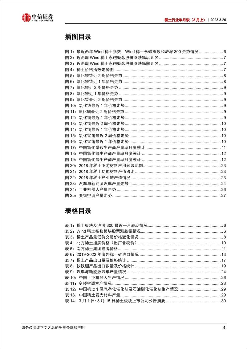 《稀土行业半月谈（3月上）：稀土价格有望企稳，关注板块反弹机会-20230320-中信证券-33页》 - 第5页预览图