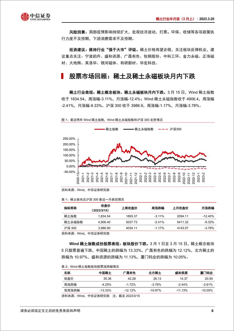 《稀土行业半月谈（3月上）：稀土价格有望企稳，关注板块反弹机会-20230320-中信证券-33页》 - 第7页预览图