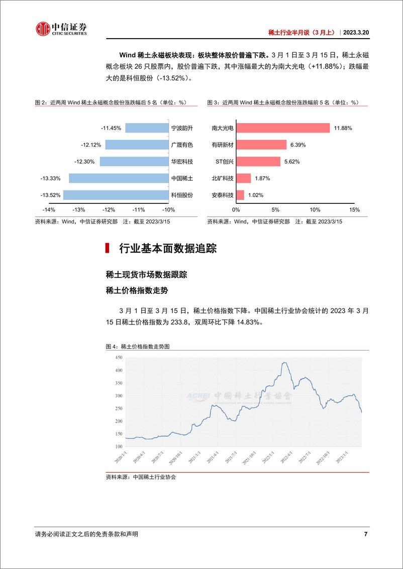 《稀土行业半月谈（3月上）：稀土价格有望企稳，关注板块反弹机会-20230320-中信证券-33页》 - 第8页预览图