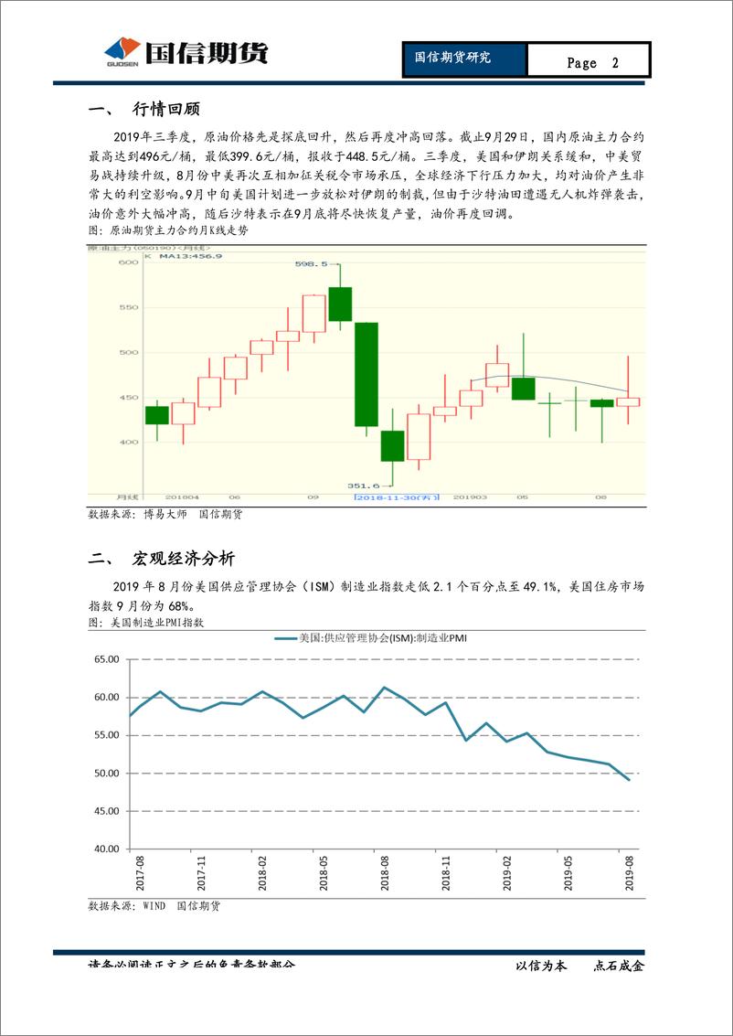 《原油季报：关注沙特原油产量恢复进展，油价或震荡上涨-20190929-国信期货-11页》 - 第3页预览图