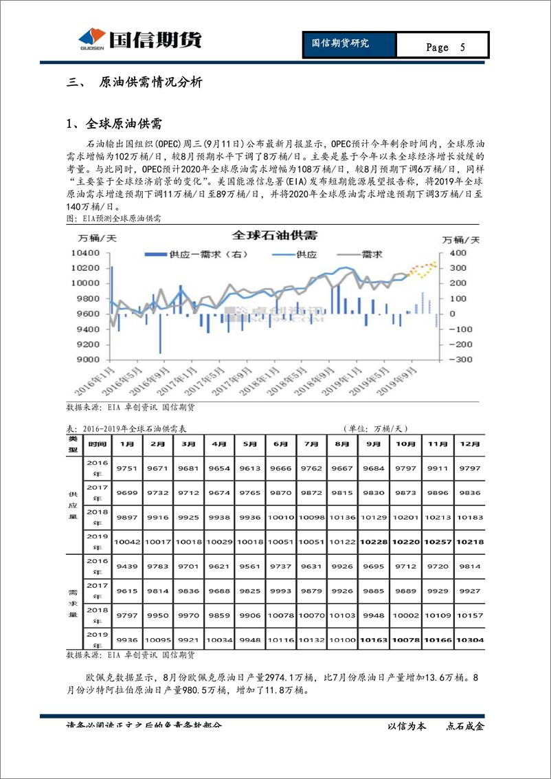 《原油季报：关注沙特原油产量恢复进展，油价或震荡上涨-20190929-国信期货-11页》 - 第6页预览图