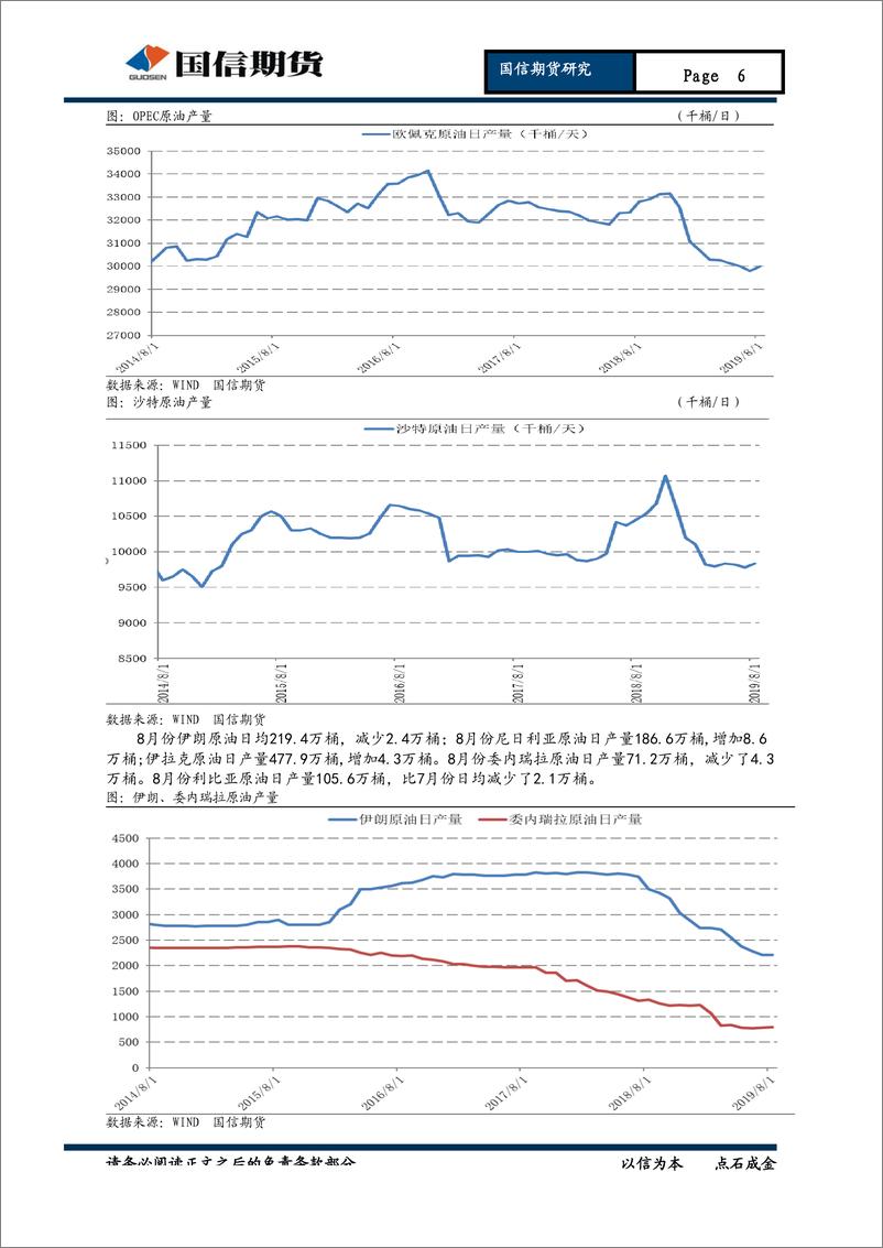 《原油季报：关注沙特原油产量恢复进展，油价或震荡上涨-20190929-国信期货-11页》 - 第7页预览图