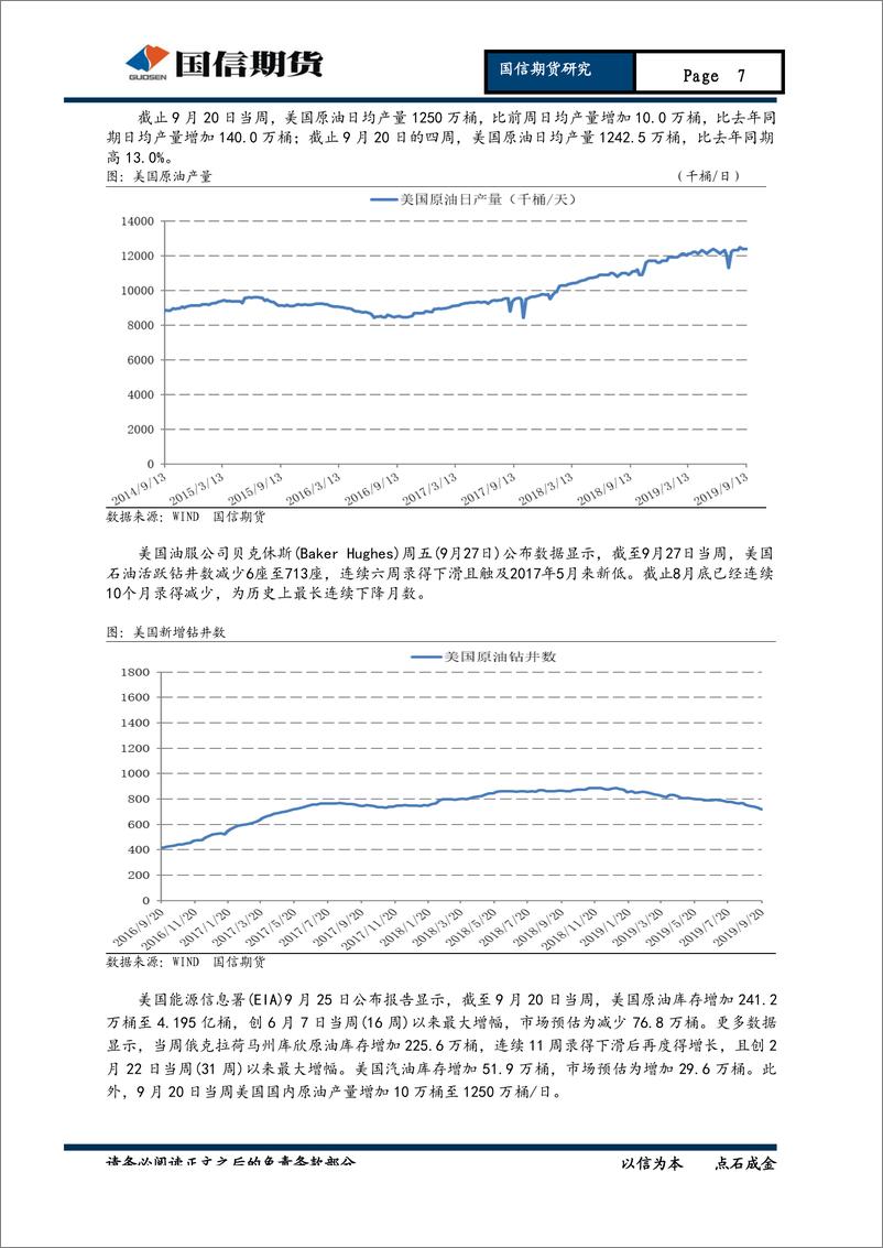 《原油季报：关注沙特原油产量恢复进展，油价或震荡上涨-20190929-国信期货-11页》 - 第8页预览图