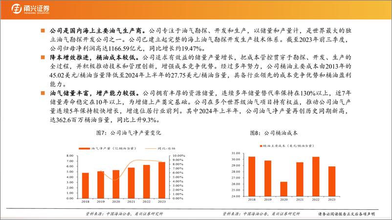 《2025年石油化工行业投资策略：上游格局向好，下游景气修复-250101-甬兴证券-31页》 - 第7页预览图