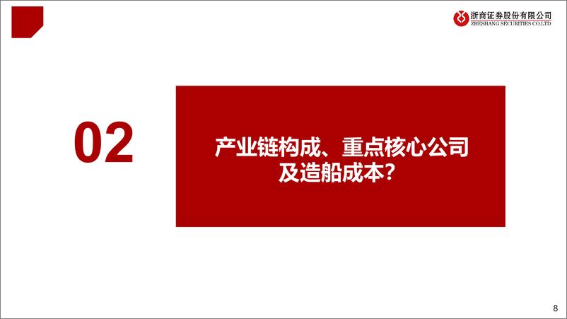 《浙商证券-船舶行业“十问十答”：船舶：量价齐升，盈利改善》 - 第8页预览图