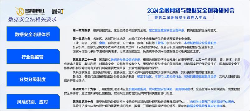 《腾讯云（王海平）：灵活适配金融业务风险底线，省心省钱又高效的数据安全解决方案.pdf》 - 第5页预览图