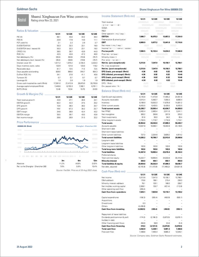 《Shanxi Xinghuacun Fen Wine (600809.SS Deceleration in 2Q on Control of Shipment and Market Investment; Neutral(1)》 - 第3页预览图