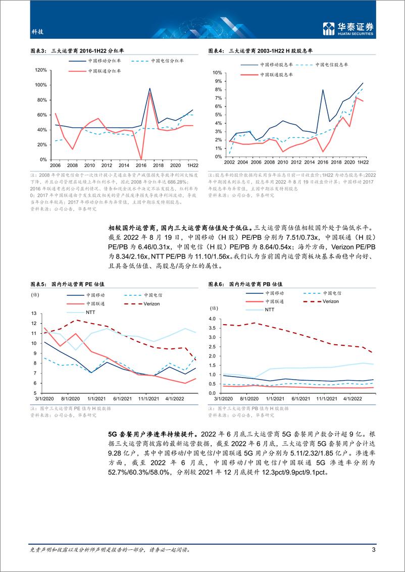 《科技行业专题研究：运营商稳中向好，产业数字化快速增长-20220821-华泰证券-22页》 - 第4页预览图