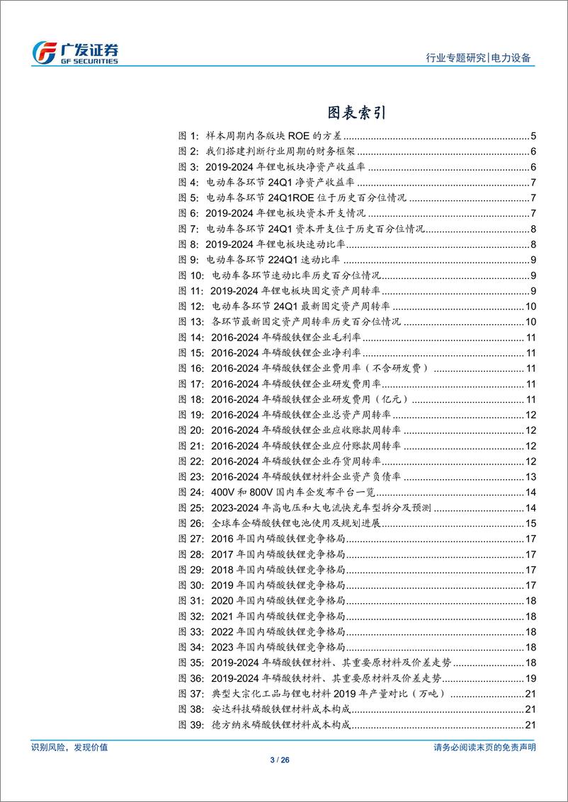 《电力设备行业电动车拐点专题_兼2024年1季报总结：磷酸铁锂正极材料行业将率先开启盈利拐点-240505-广发证券-26页》 - 第3页预览图