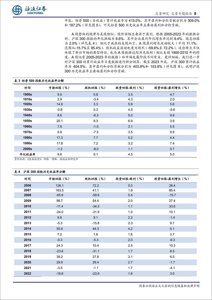 《参考境内外百年历史：股市合理回报率是多少？-241128-海通证券-12页》 - 第8页预览图