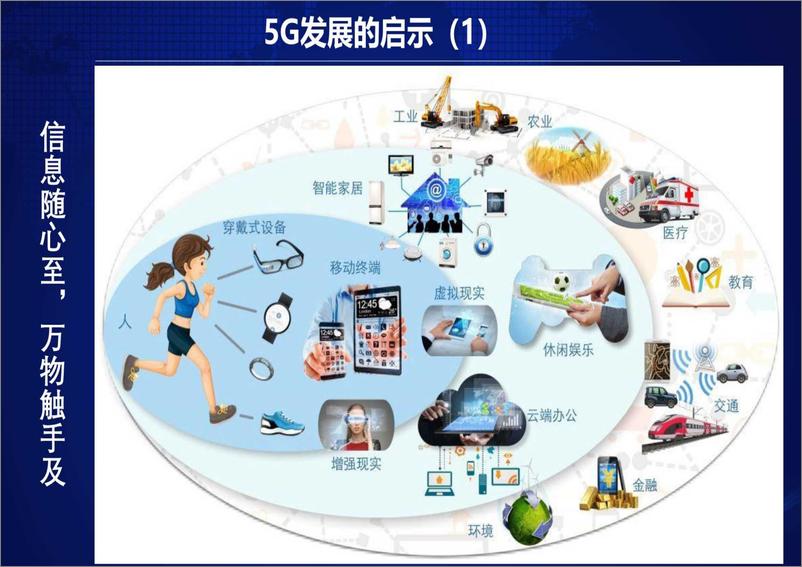 《6G如何适应更加差异化、碎片化场景需-中国移动研究院》 - 第3页预览图