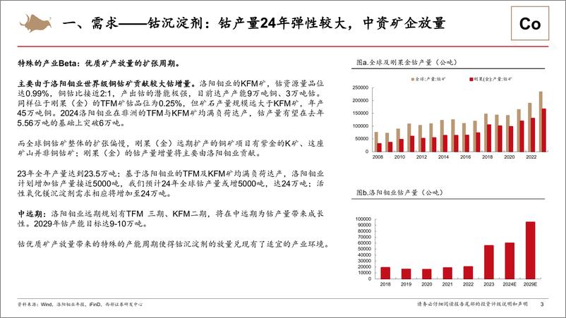 《建材%26新材料行业动态报告：活性氧化镁前景展望—湿法冶金沉淀详解-240523-西部证券-18页》 - 第3页预览图