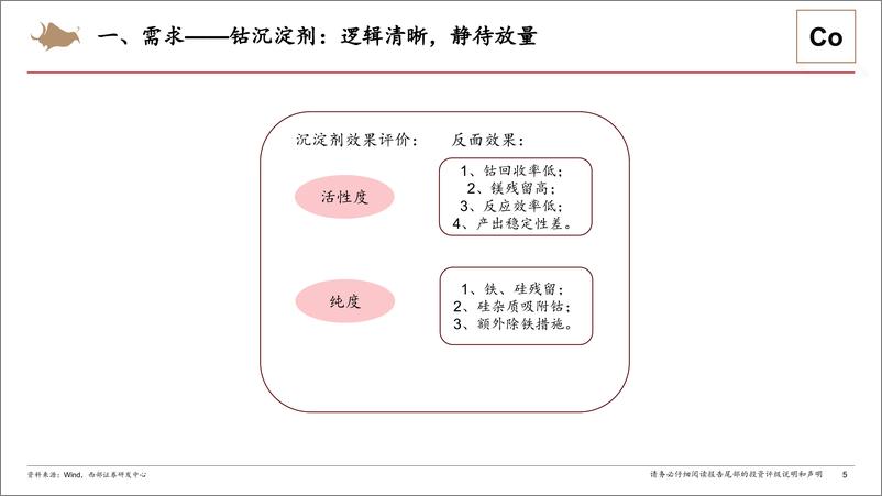 《建材%26新材料行业动态报告：活性氧化镁前景展望—湿法冶金沉淀详解-240523-西部证券-18页》 - 第5页预览图