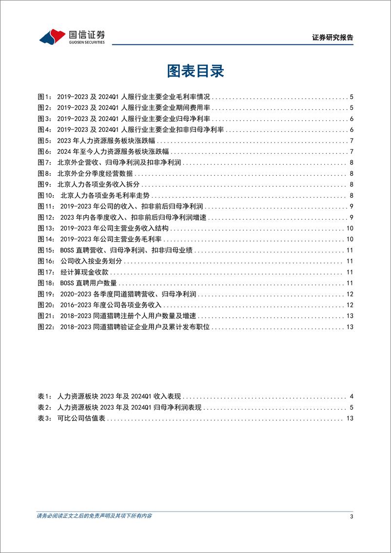 《人力资源行业专题暨财报总结：板块盈利拐点已现，重视左侧配置机会-240512-国信证券-16页》 - 第3页预览图