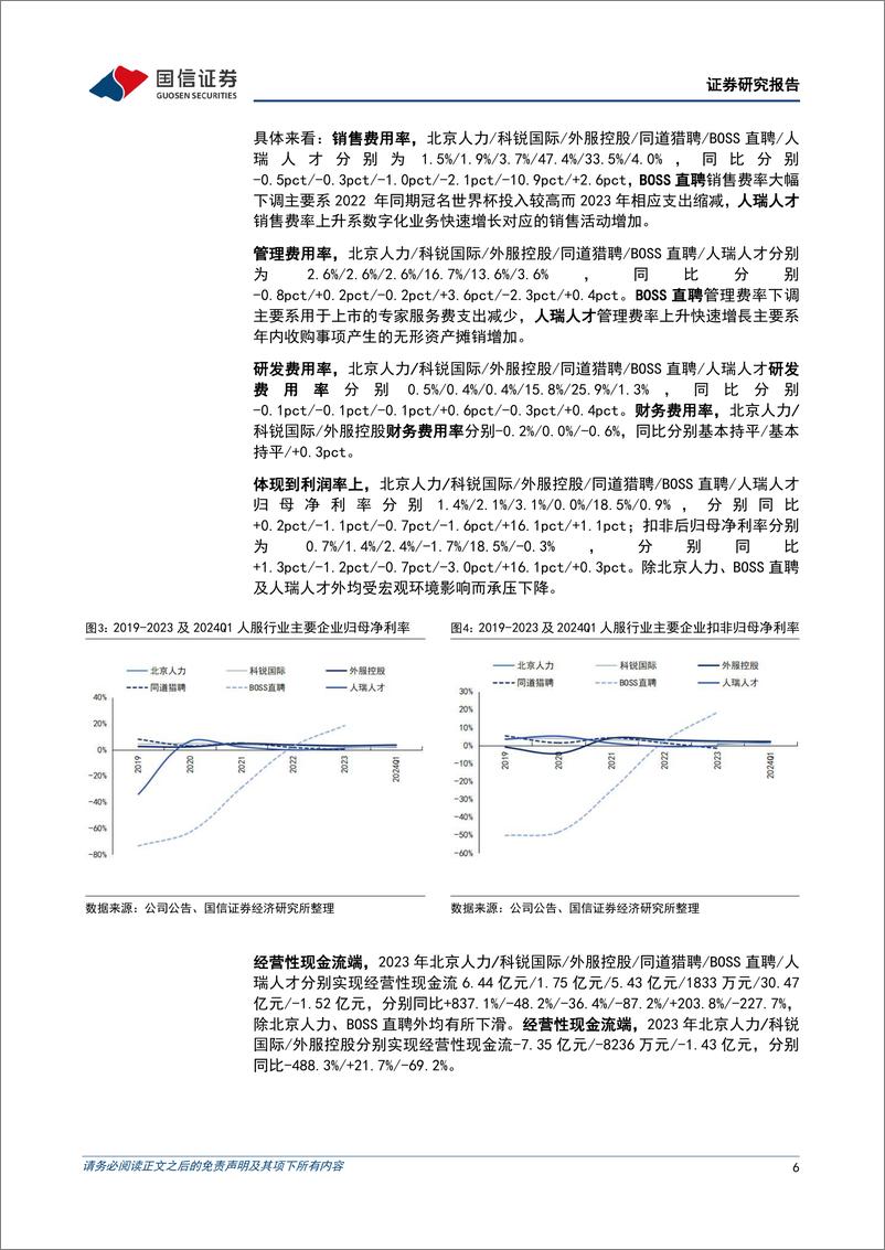 《人力资源行业专题暨财报总结：板块盈利拐点已现，重视左侧配置机会-240512-国信证券-16页》 - 第6页预览图