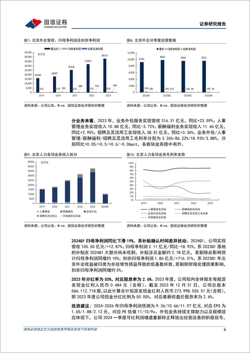 《人力资源行业专题暨财报总结：板块盈利拐点已现，重视左侧配置机会-240512-国信证券-16页》 - 第8页预览图