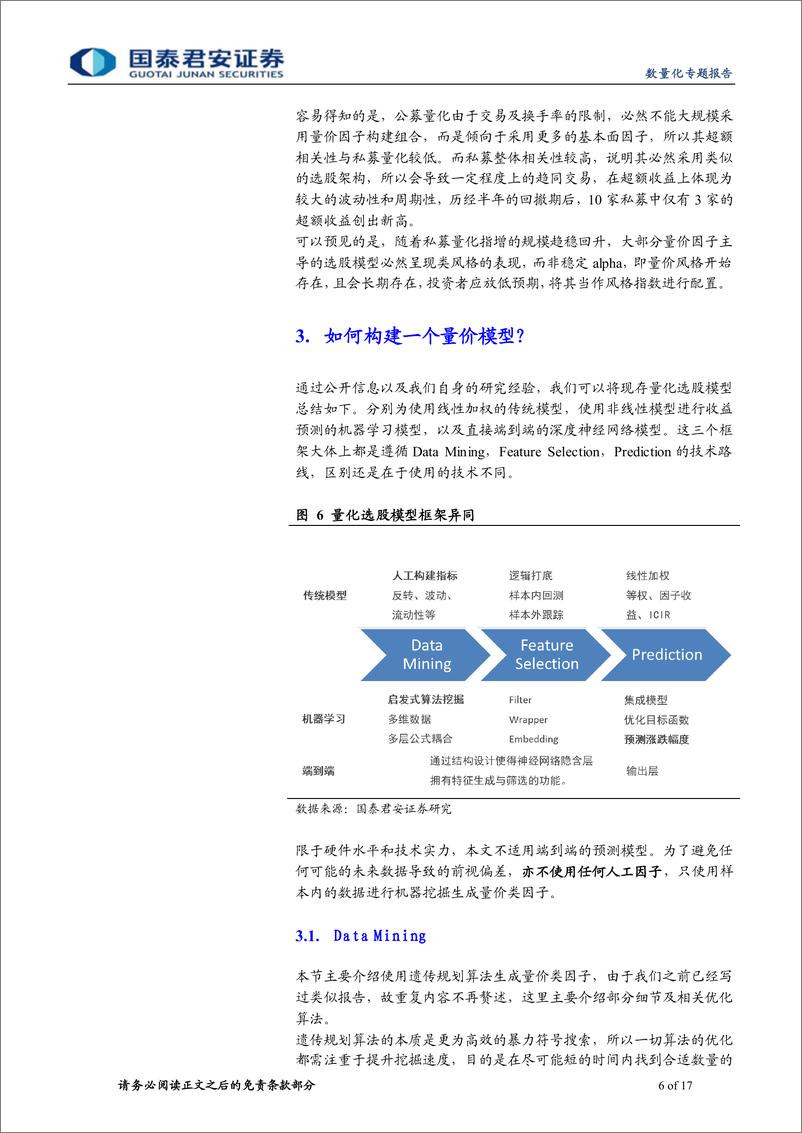 《数量化专题报告：高频量价策略不等于躺着赚钱-20220728-国泰君安-17页》 - 第7页预览图