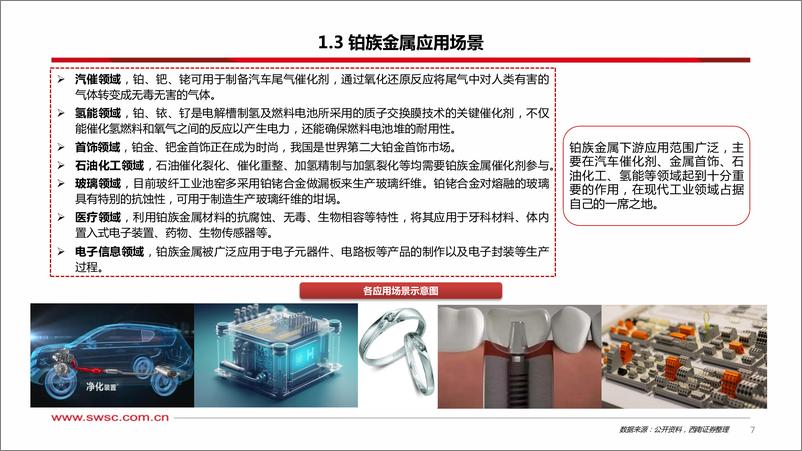 《铂族金属专题研究：铂族金属—稀缺珍贵的战略性资源》 - 第8页预览图