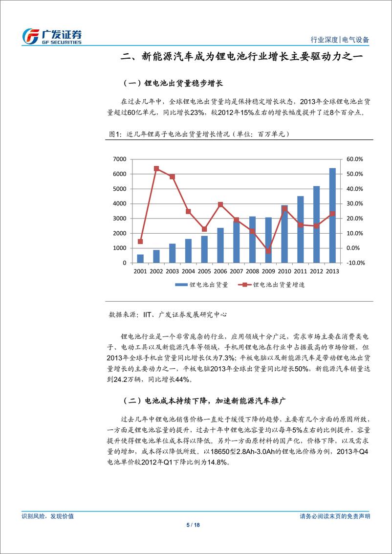 《广发证券-新能源汽车行业深度报告(二)： 新能源汽车发展 锂电池材料最先受益》 - 第5页预览图