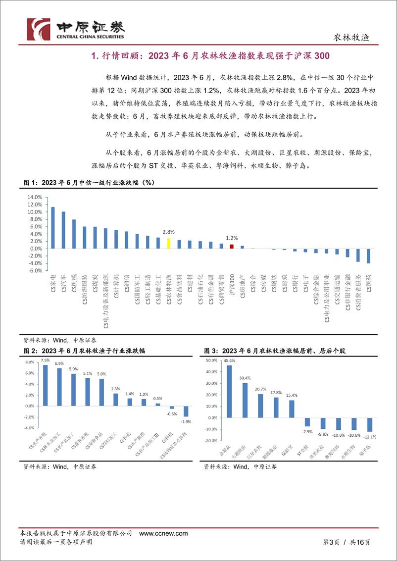 《农林牧渔行业月报：猪价持续下行，618宠物消费亮眼-20230714-中原证券-16页》 - 第4页预览图