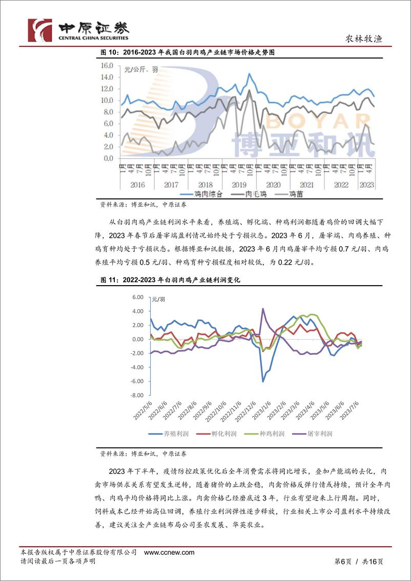 《农林牧渔行业月报：猪价持续下行，618宠物消费亮眼-20230714-中原证券-16页》 - 第7页预览图