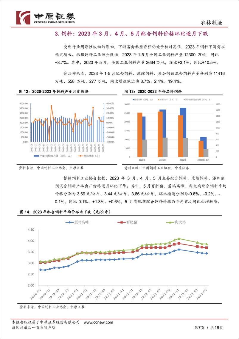 《农林牧渔行业月报：猪价持续下行，618宠物消费亮眼-20230714-中原证券-16页》 - 第8页预览图