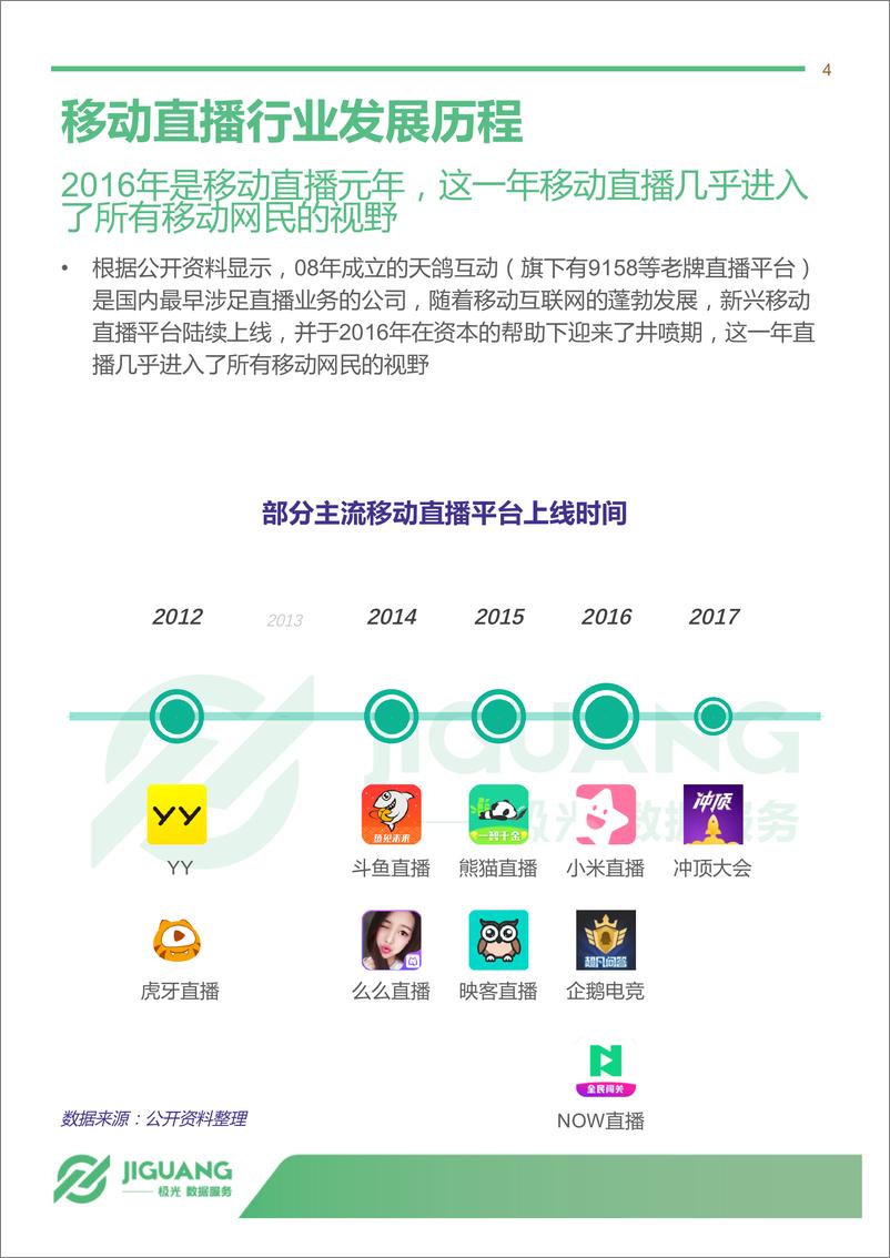 《2018年3月直播app行业研究报告》 - 第4页预览图