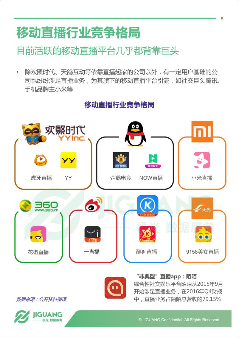 《2018年3月直播app行业研究报告》 - 第5页预览图