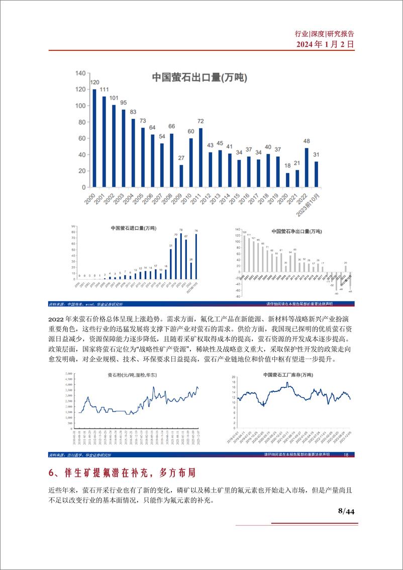 《氟化工行业深度：细分环节、盈利情况、产业链及相关公司深度梳理》 - 第8页预览图