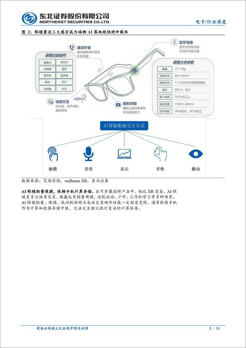 《AI眼镜行业深度：AI眼镜行业，端侧AI赋能持续深化，终端产品有望起量爆发-250211-东北证券-31页》 - 第5页预览图