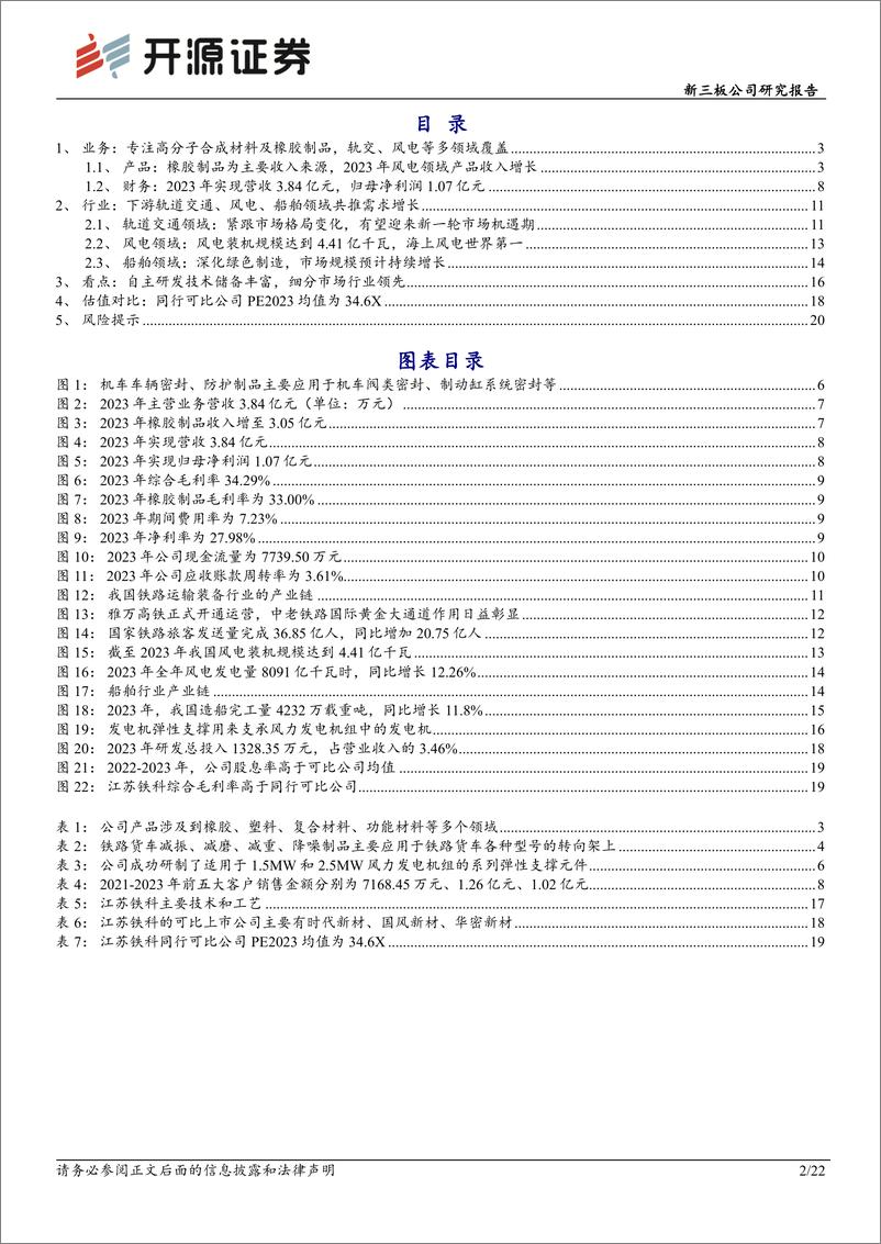 《江苏铁科(833442)新三板公司研究报告：专注橡胶制品制造，轨道交通及风电细分市场行业领先-240618-开源证券-22页》 - 第2页预览图