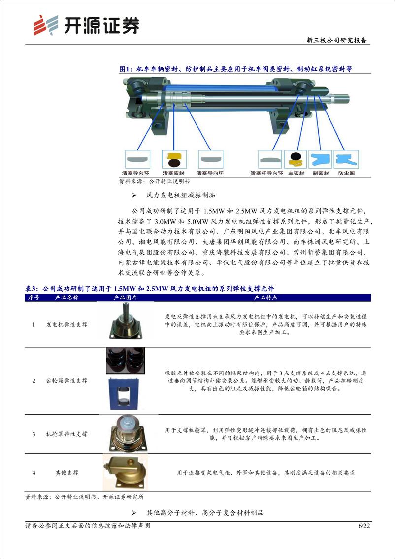 《江苏铁科(833442)新三板公司研究报告：专注橡胶制品制造，轨道交通及风电细分市场行业领先-240618-开源证券-22页》 - 第6页预览图