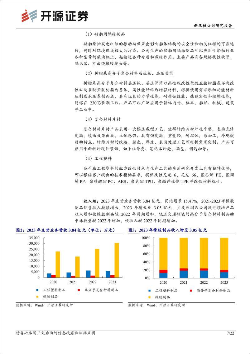 《江苏铁科(833442)新三板公司研究报告：专注橡胶制品制造，轨道交通及风电细分市场行业领先-240618-开源证券-22页》 - 第7页预览图