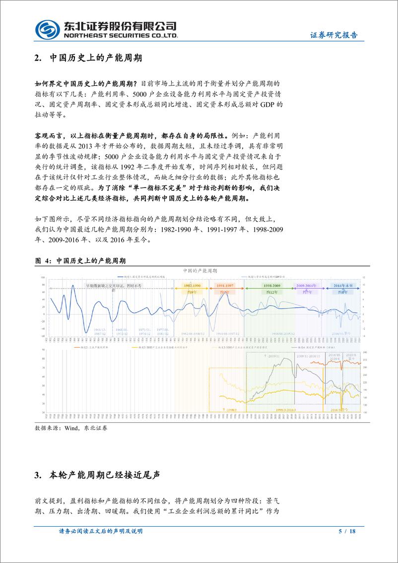 《东北固收专题报告：宏观周期定位-两期叠加的周期之末-241225-东北证券-18页》 - 第5页预览图