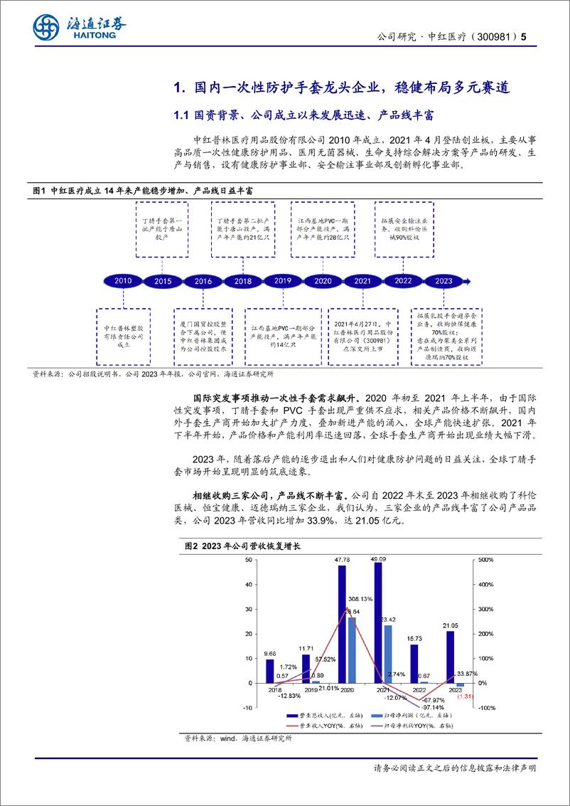 《中红医疗(300981)公司研究报告：手套业务行业回暖，新业务条线逐步起量-240929-海通证券-17页》 - 第5页预览图