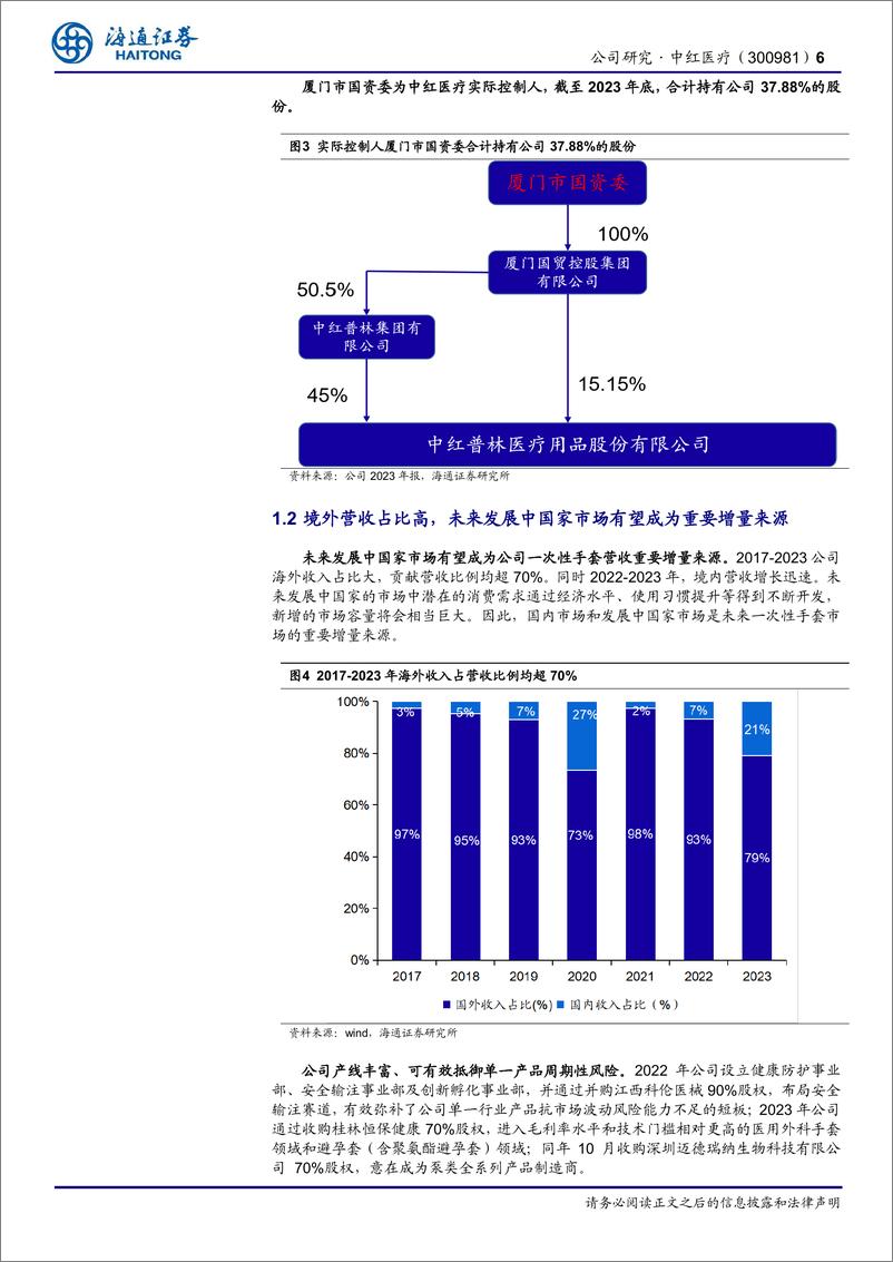 《中红医疗(300981)公司研究报告：手套业务行业回暖，新业务条线逐步起量-240929-海通证券-17页》 - 第6页预览图