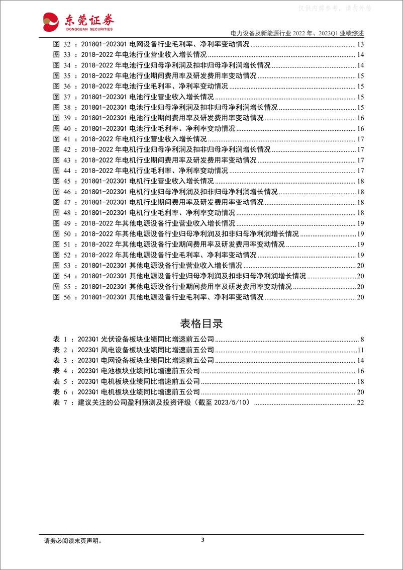 《东莞证券-电力设备及新能源行业2022年、2023Q1业绩综述：板块整体业绩高增，风电行业景气度回升-230512》 - 第3页预览图