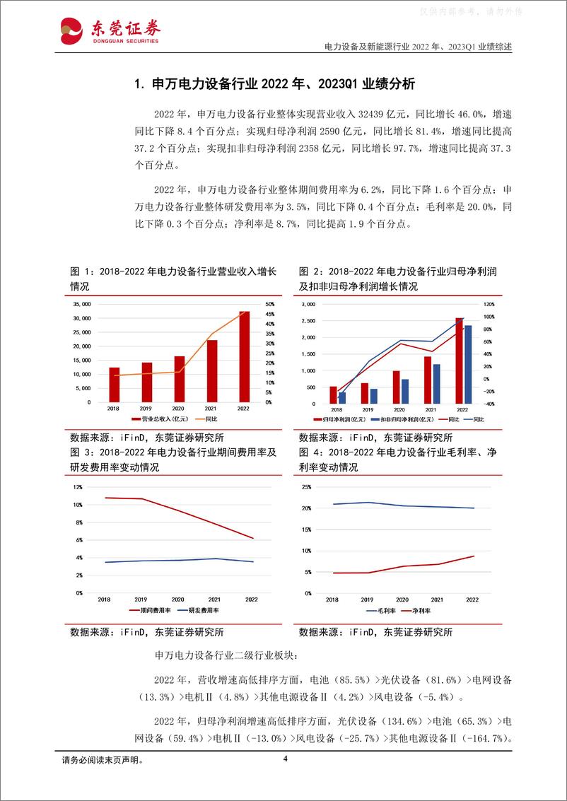 《东莞证券-电力设备及新能源行业2022年、2023Q1业绩综述：板块整体业绩高增，风电行业景气度回升-230512》 - 第4页预览图