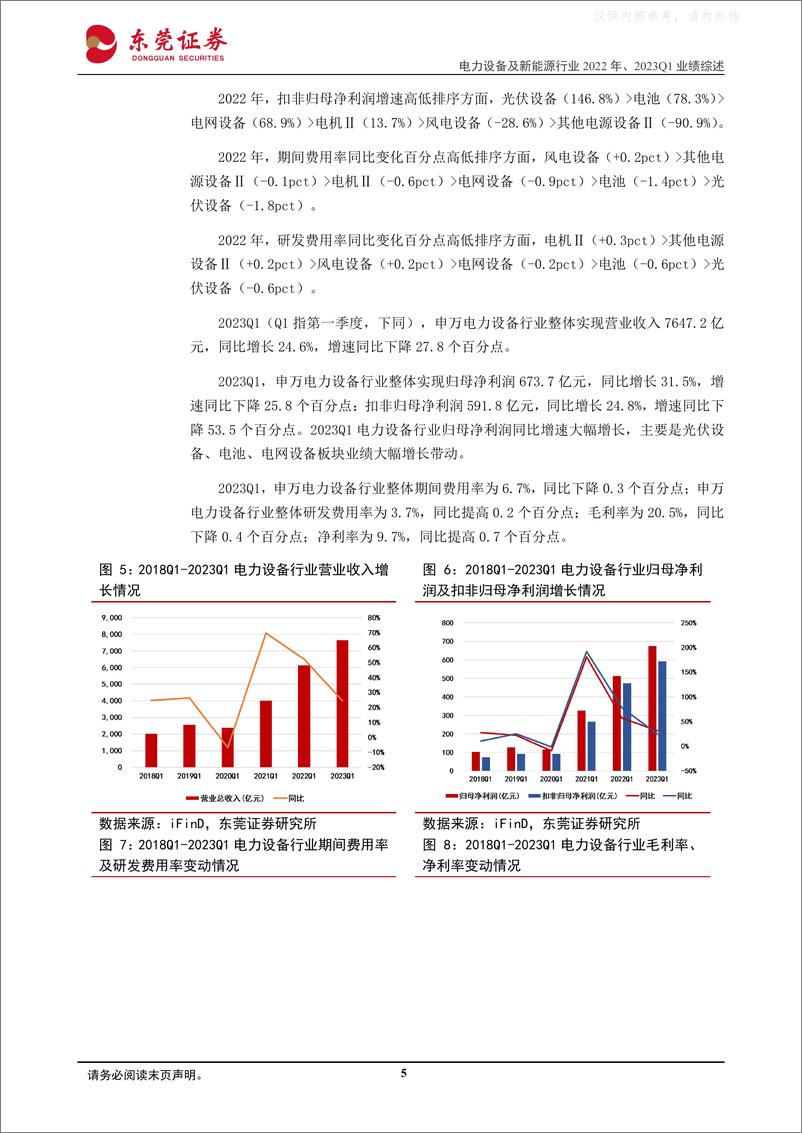 《东莞证券-电力设备及新能源行业2022年、2023Q1业绩综述：板块整体业绩高增，风电行业景气度回升-230512》 - 第5页预览图