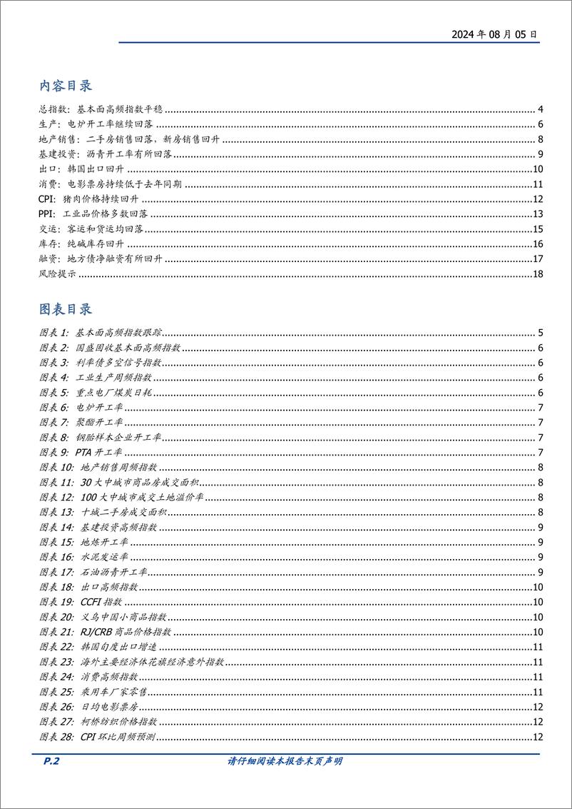 《固定收益定期-基本面高频数据跟踪：工业品价格跌幅扩大-240805-国盛证券-19页》 - 第2页预览图