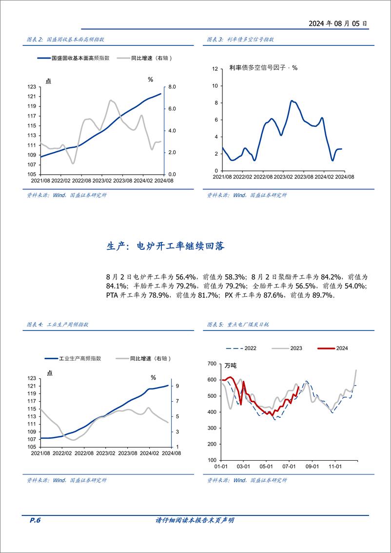 《固定收益定期-基本面高频数据跟踪：工业品价格跌幅扩大-240805-国盛证券-19页》 - 第6页预览图